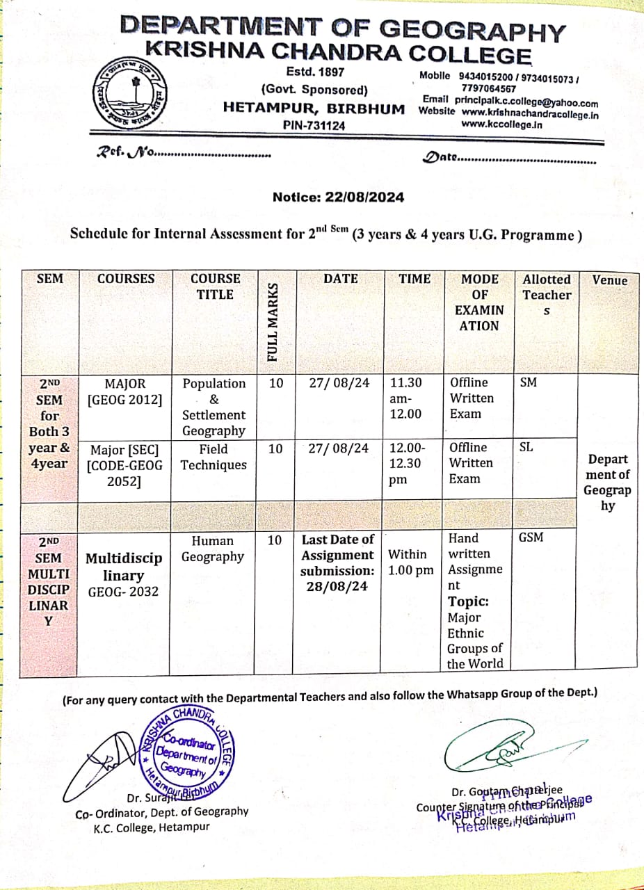 krishna-chandra-college-hetampur-birbhum